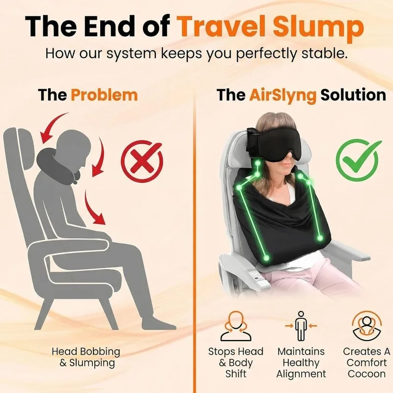 3-in-1 항공기용 수면 보조 시스템: 메모리폼 소재 - Travel Accessories Long Flight 리뷰 및 가격